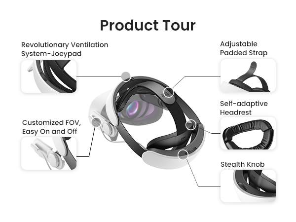 Product Tour  Revolutionary Ventilation System-Joeypad  Adjustable Padded Strap  Customized FOV, Easy On and Off  Self-adaptive Headrest  Stealth Knob