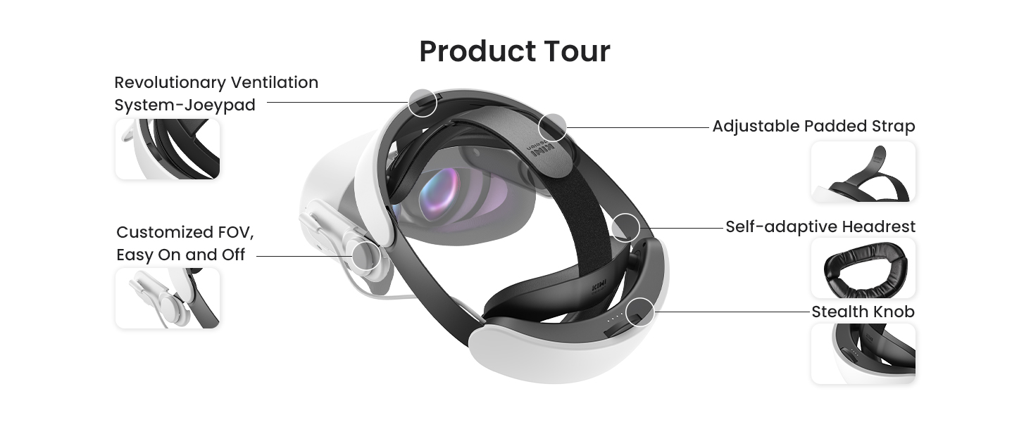 Product Tour  Revolutionary Ventilation System-Joeypad  Adjustable Padded Strap  Customized FOV, Easy On and Off  Self-adaptive Headrest  Stealth Knob