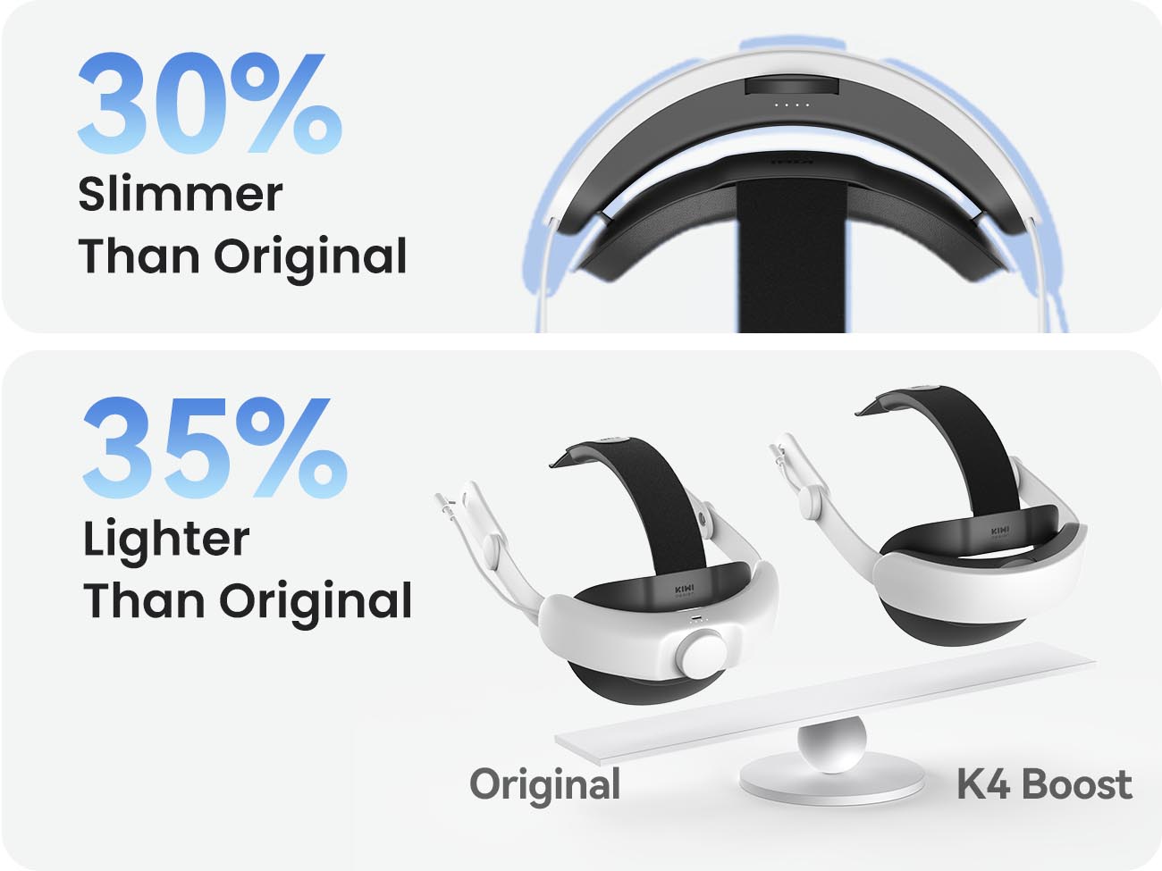 Slimmer 30% Than original  Lighter 35% tight original  K4 Boost  Original