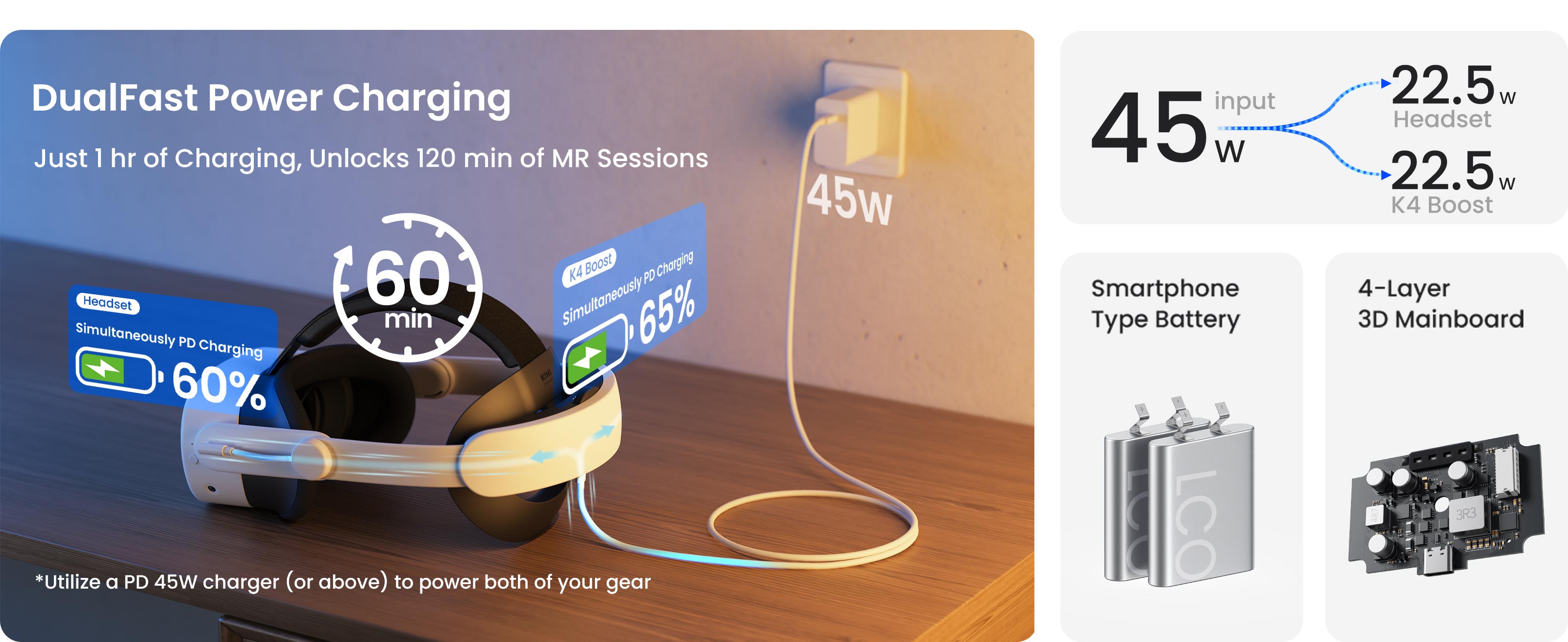 DualFast Power Charging  Just 1 hr of Charging, Unlocks 120 min of MR Sessions  *Utilize a PD 45W charger (or above) to power both of your gear  45w input 22.5w Headset 22.5w K4 Boost  Smartphone Type Battery  4-Layer 3D Mainboard