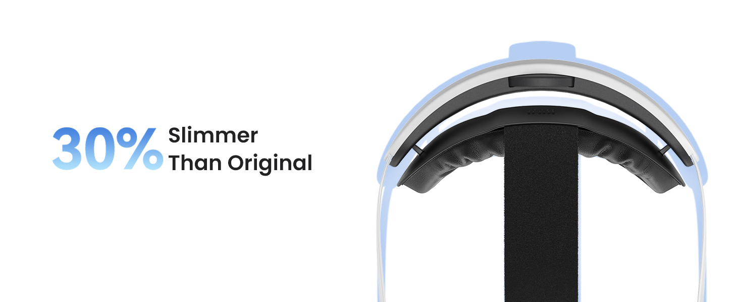 30% Slimmer Than Original